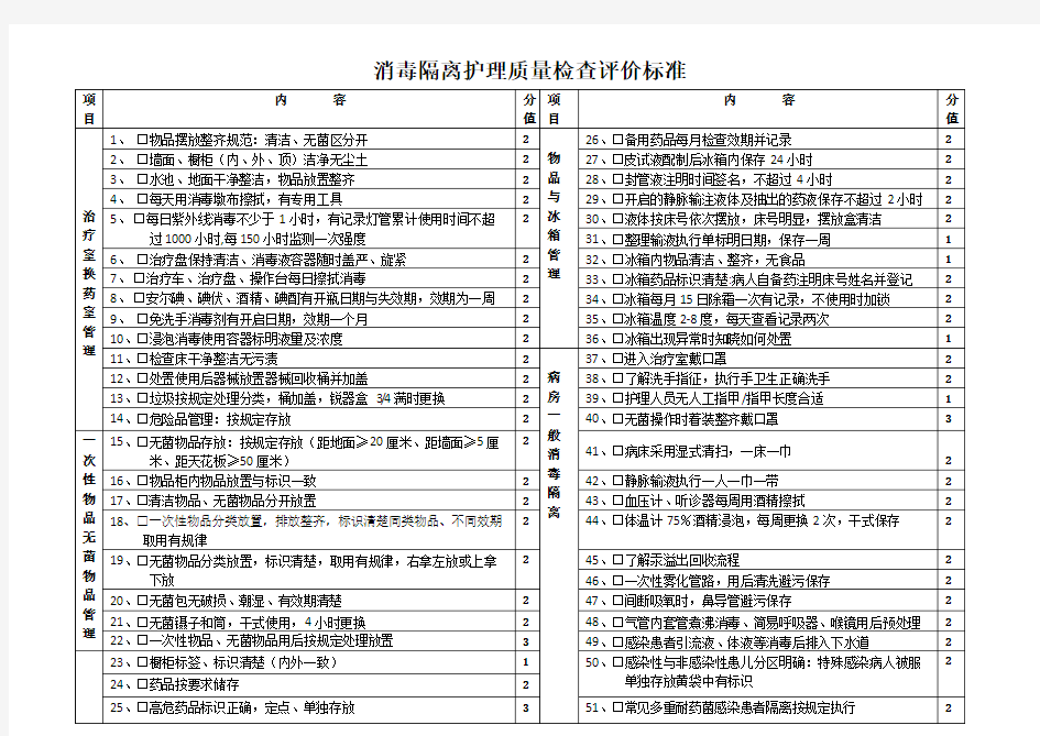 消毒隔离护理质量检查评价标准