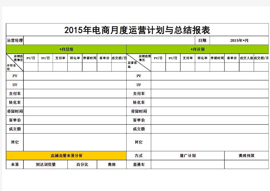 天猫淘宝京东电商月度运营计划与总结报表模板