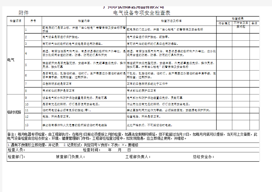 电气专项安全检查表