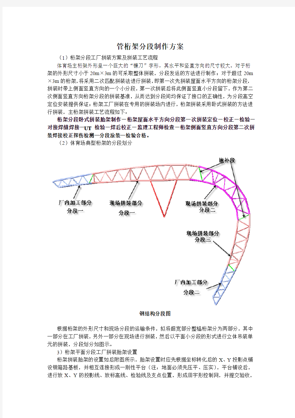 管桁架分段制作方案