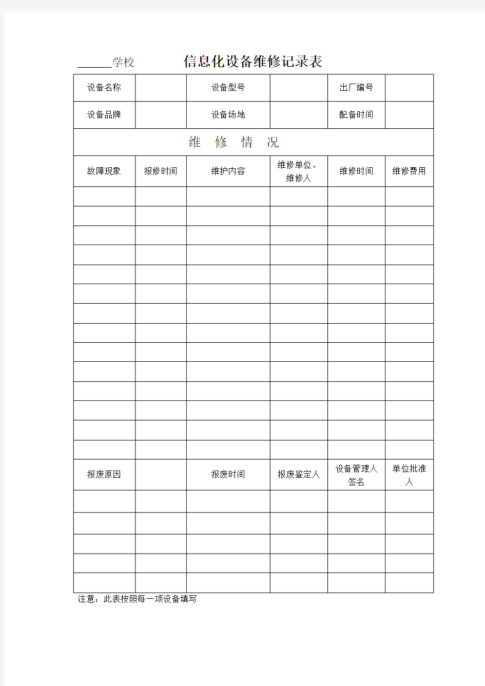 信息化设备使用、维修记录表