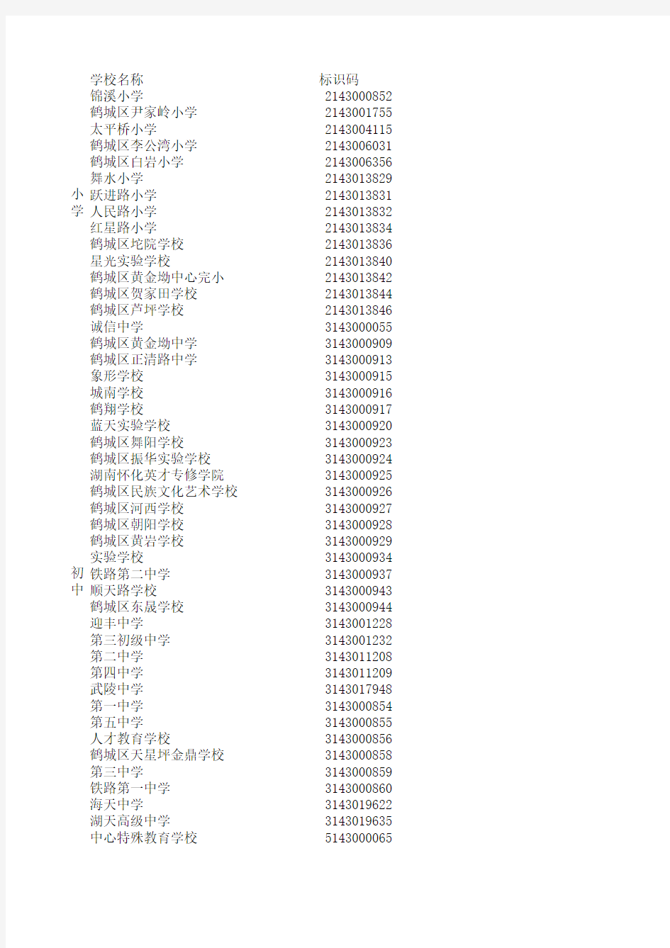 怀化市鹤城区学校标识码