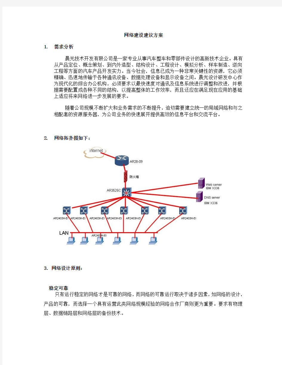 网络建设建议方案