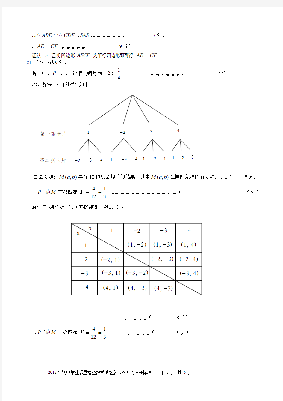 2012年晋江市初中学业质量检查(第二轮)数学试题答案