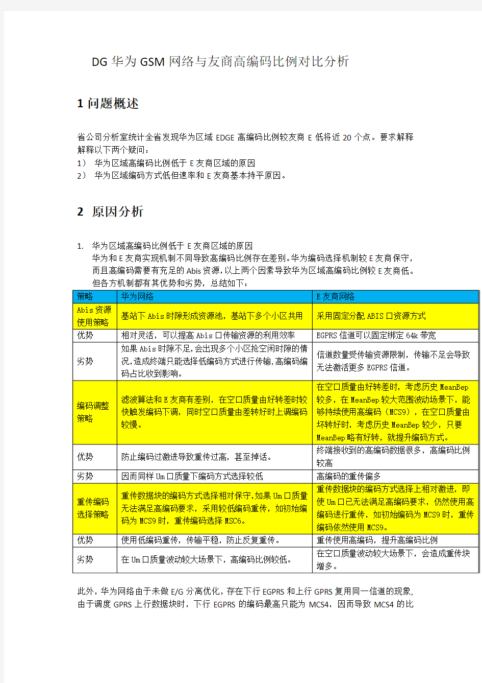 DG华为GSM网络与友商高编码比例对比分析