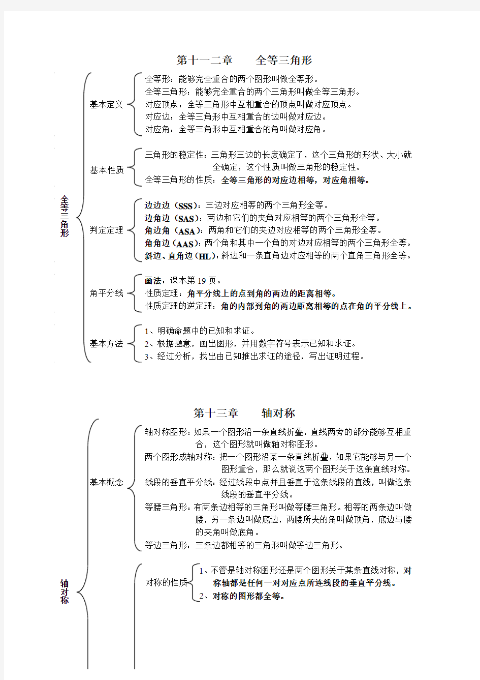 新课标人教版八年级数学上册知识点