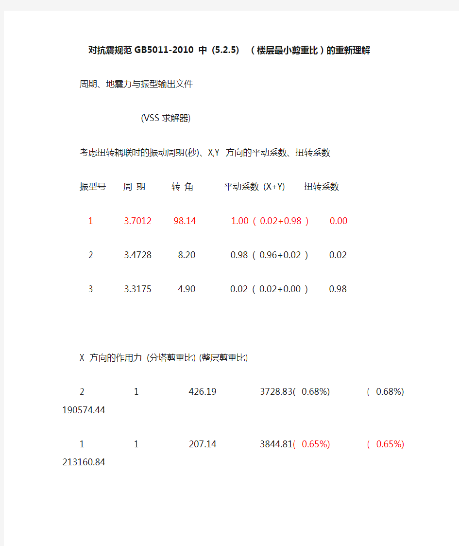 对抗震规范GB5011-2010 中 (5.2.5)  (楼层最小剪重比)的重新理解