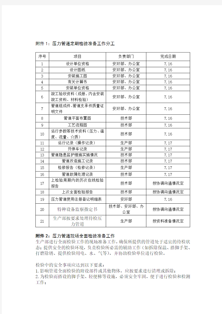 压力管道定期检验工作报告