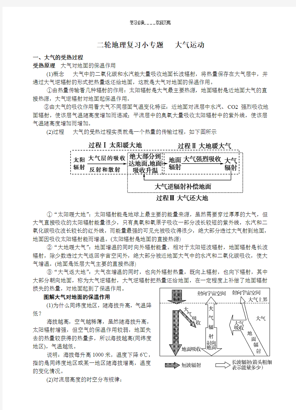 专题复习大气运动