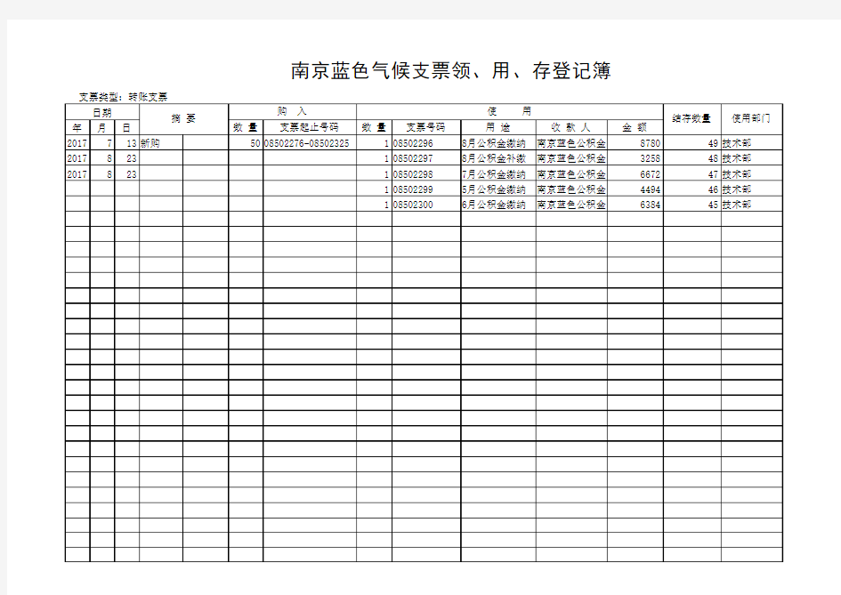 支票领用存登记簿