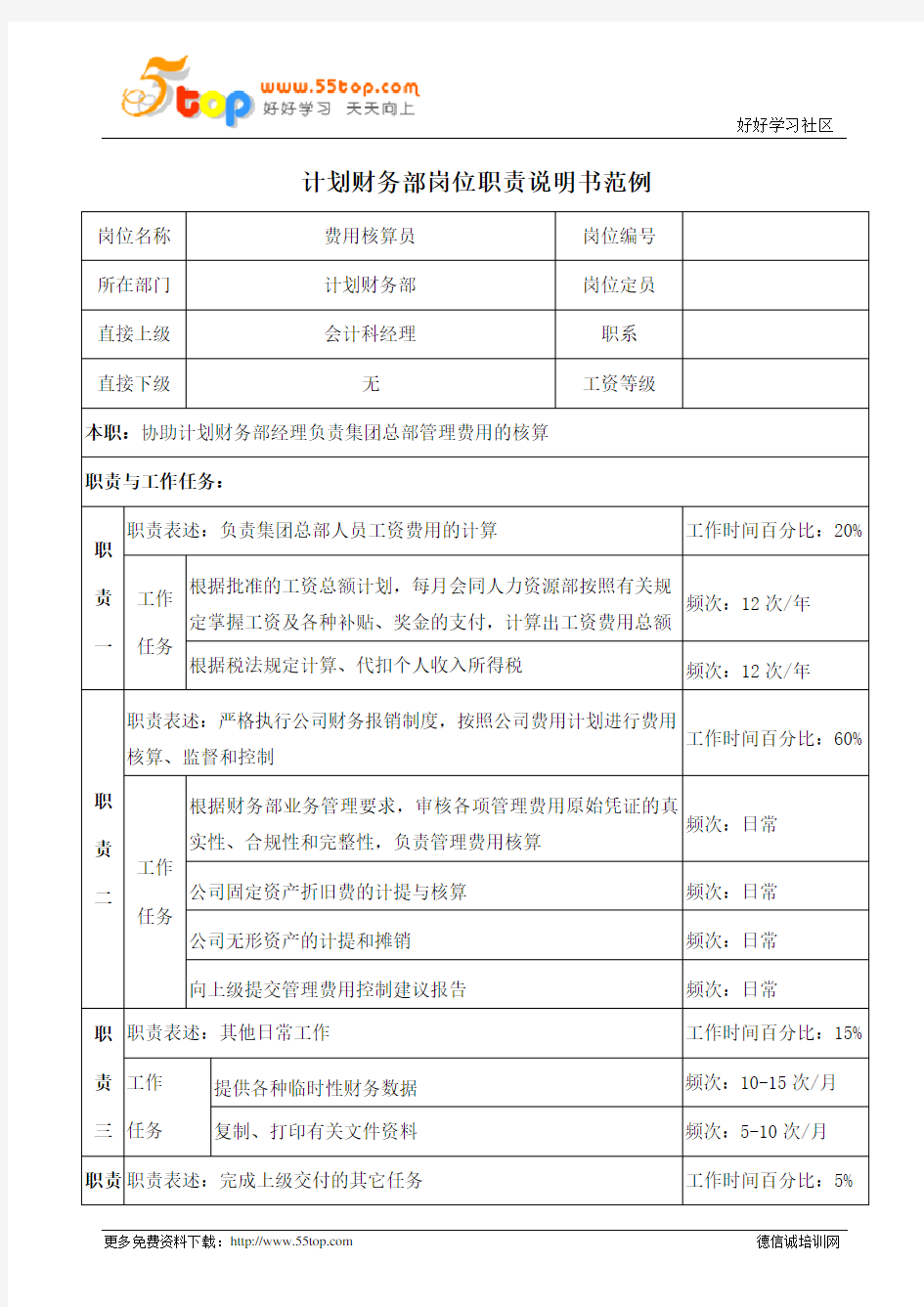 费用核算员岗位职责说明书