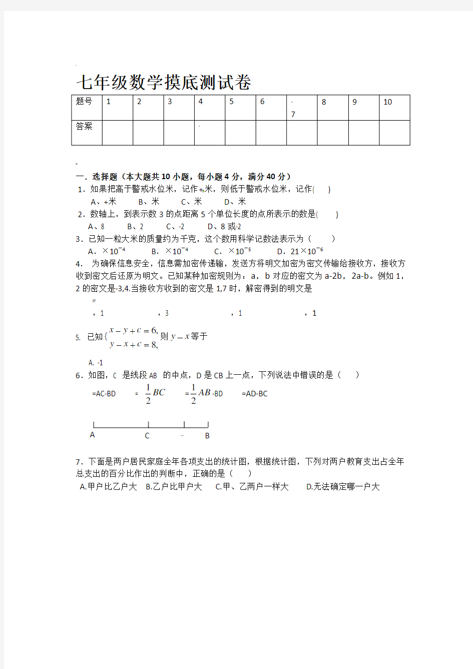 七年级数学全册测试题