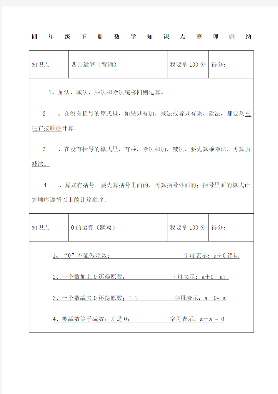 四年级下册数学知识点整理归纳全