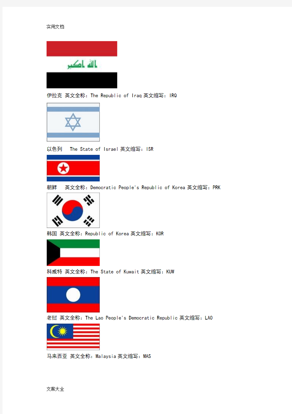 世界各国国旗_英文名及其缩写