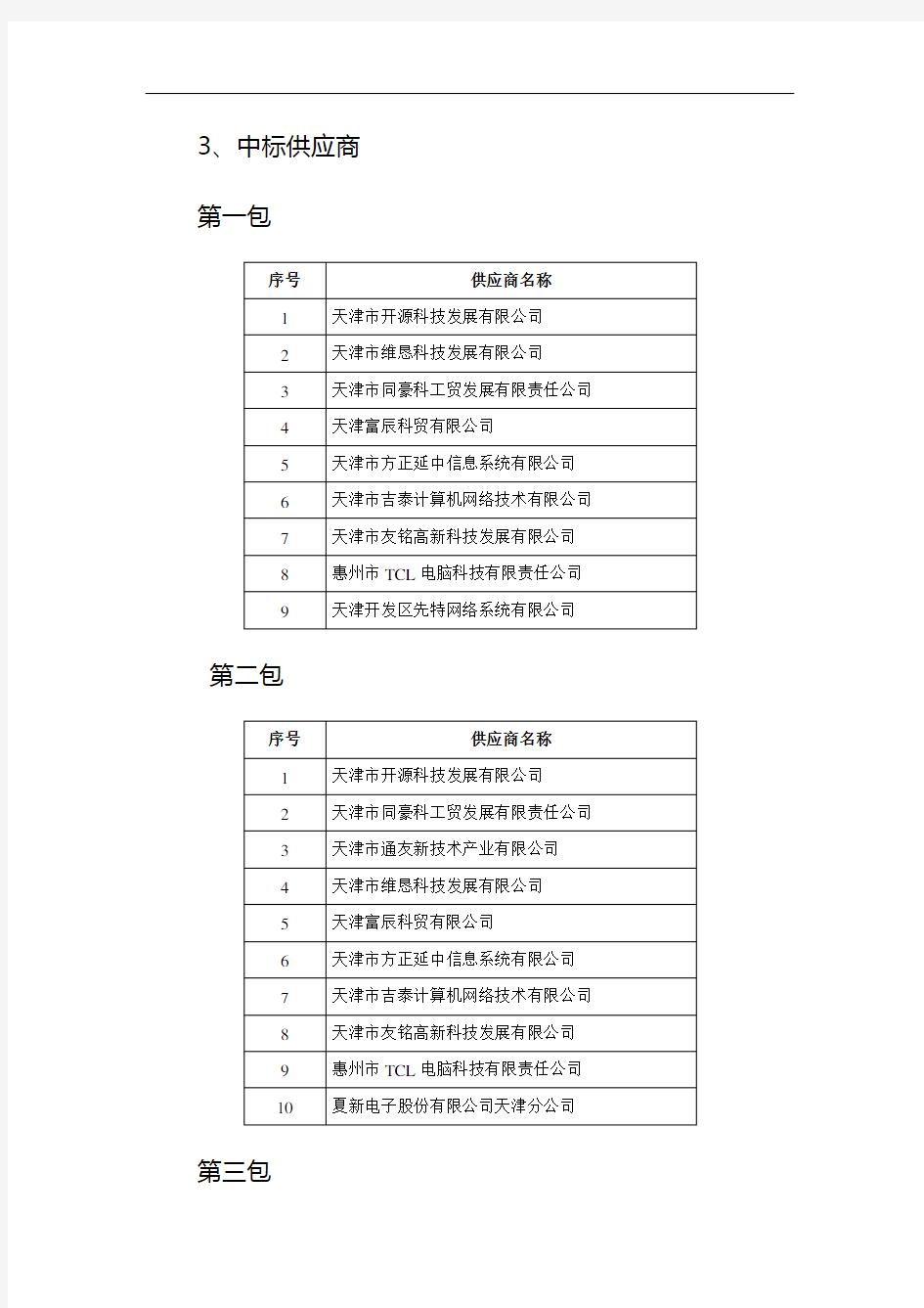 3、中标供应商