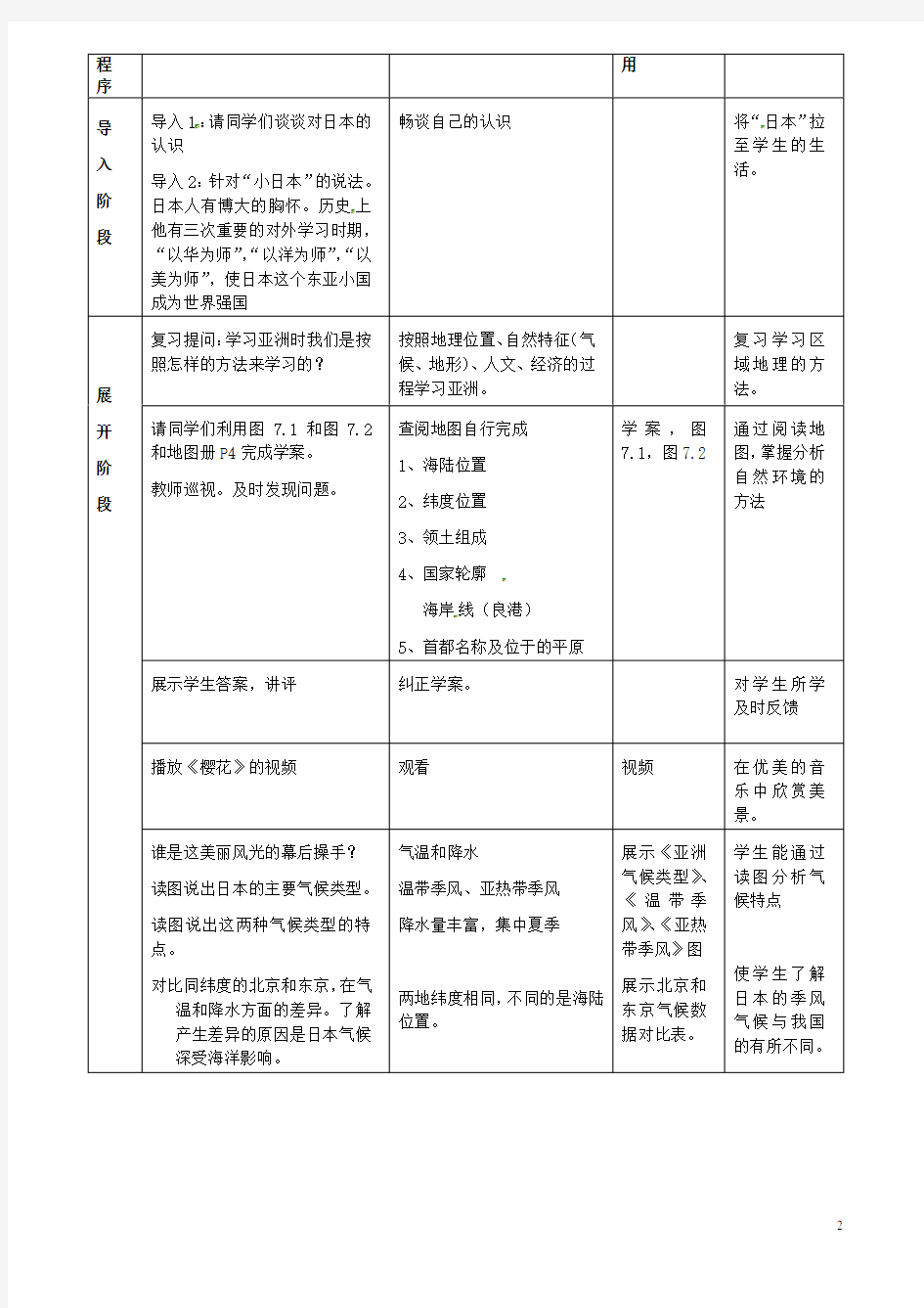 广东省广州市长兴中学七年级地理下册《7.1 日本》教案 新人教版