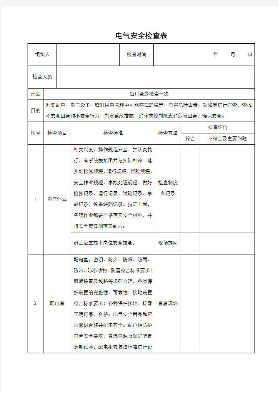 厂区及车间电气安全检查表