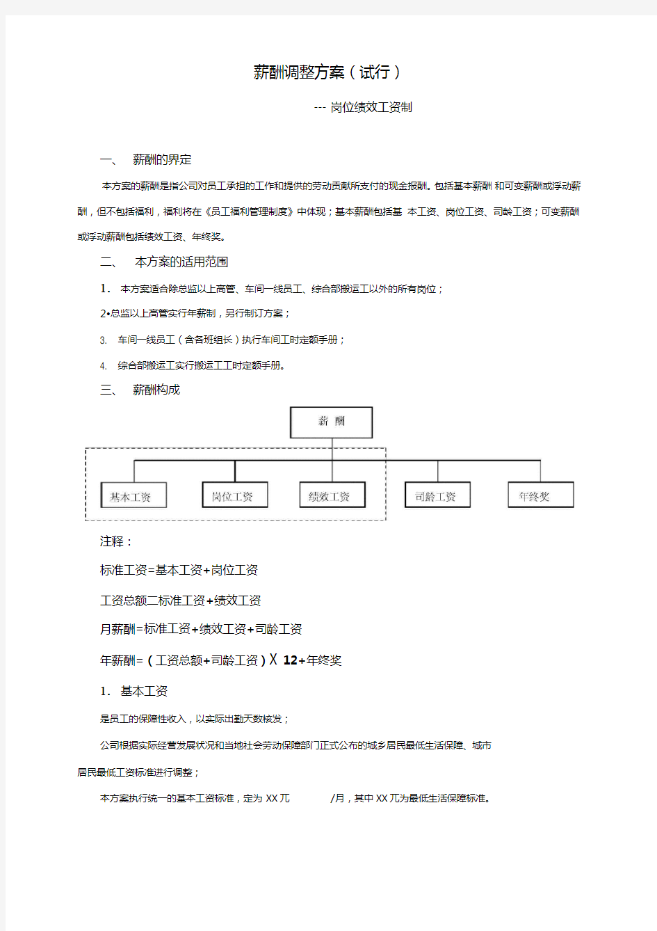 年度薪酬调整方案(岗位绩效工资制)