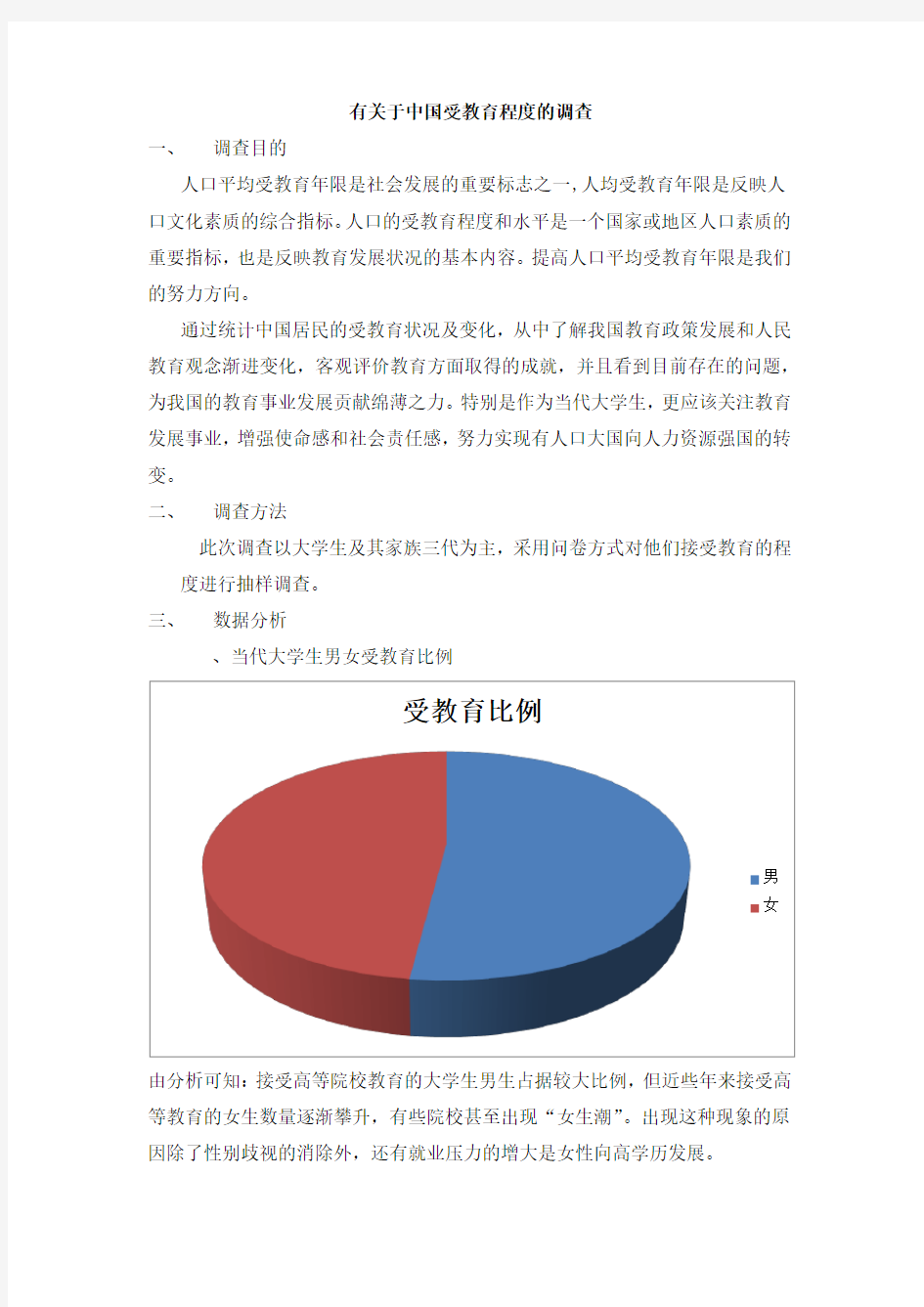 受教育程度的调查