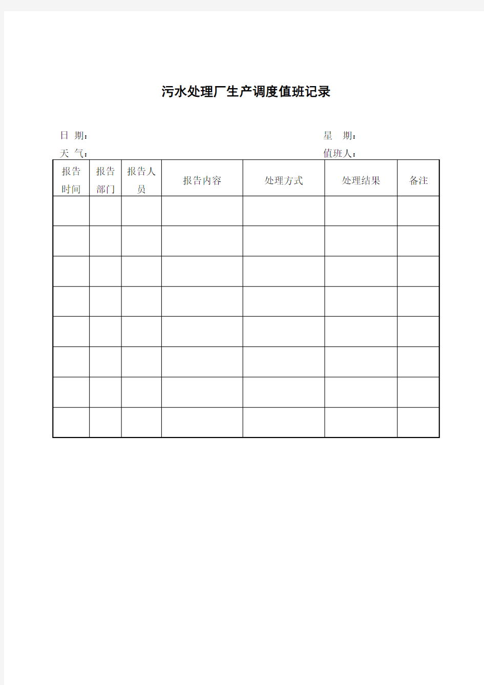 污水处理厂生产调度值班记录