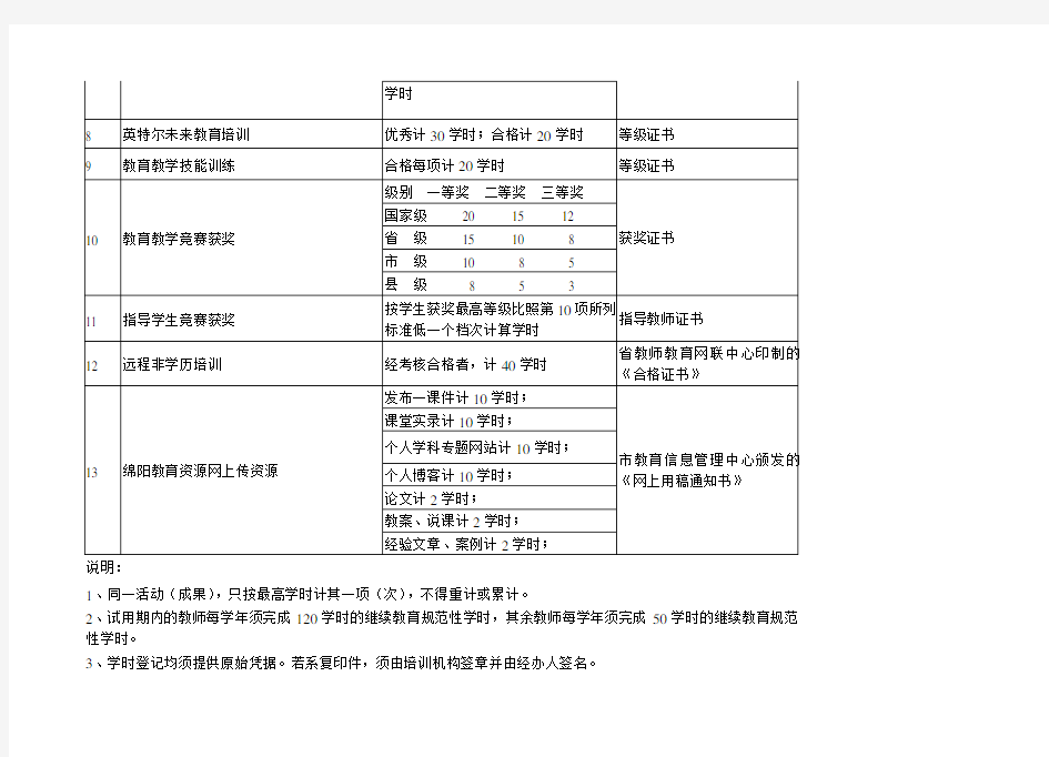 2019年公开招聘事业单位工作人员岗位计划表 .doc