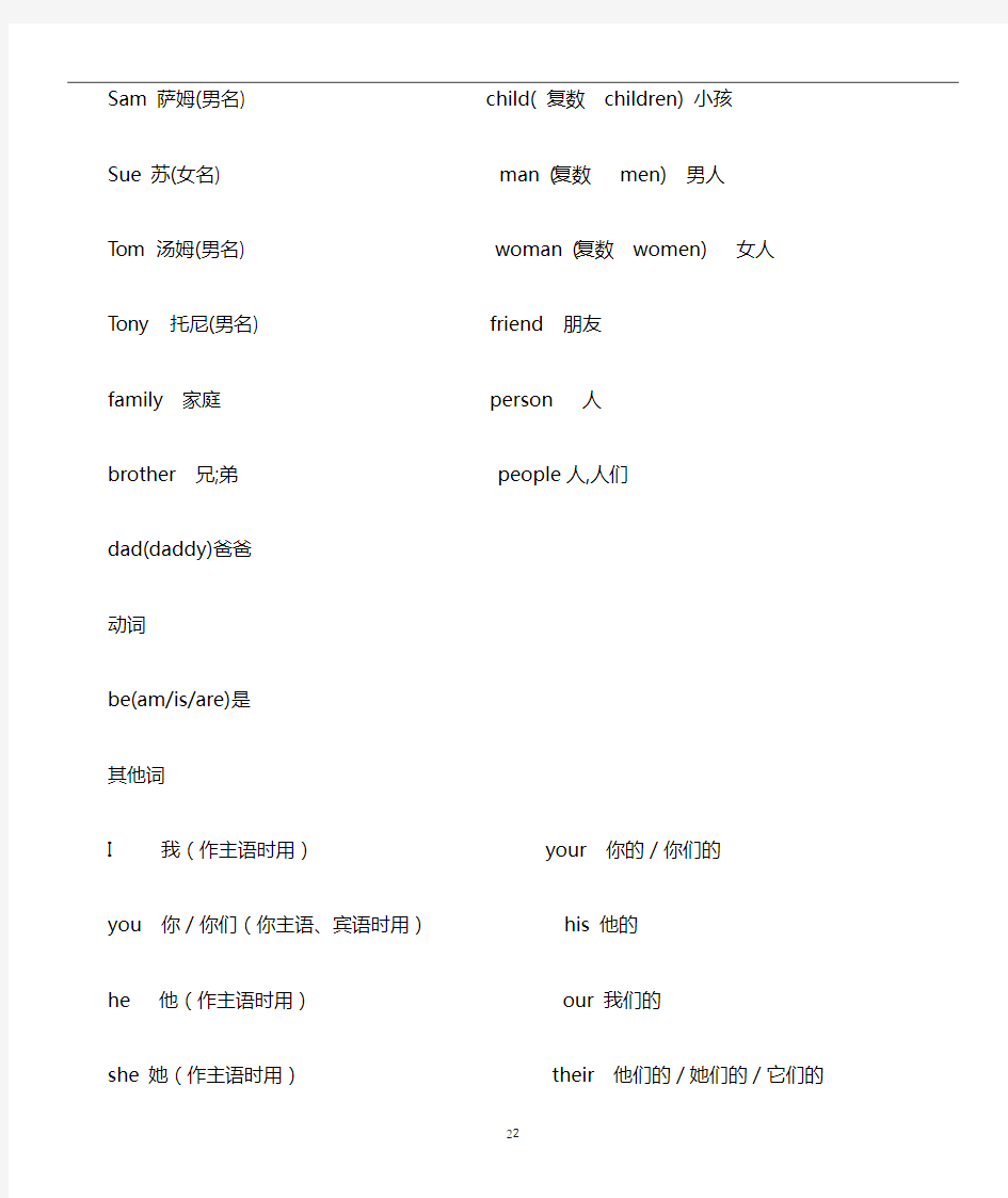 剑桥少儿英语一级(重点单词、句型)