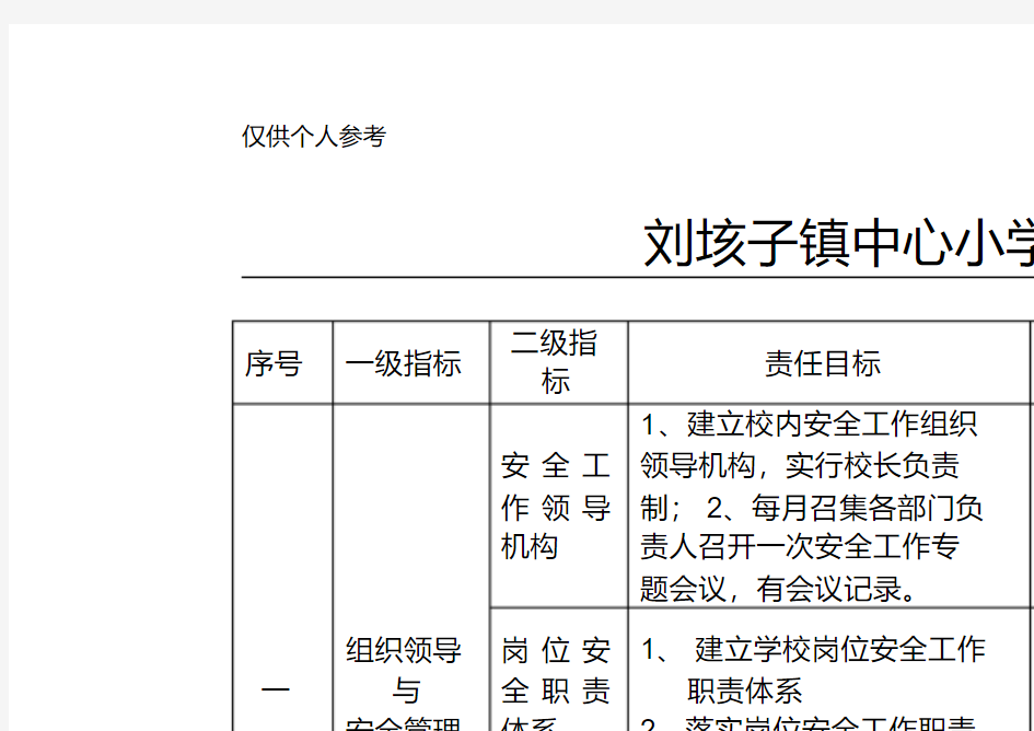 学校安全工作责任清单