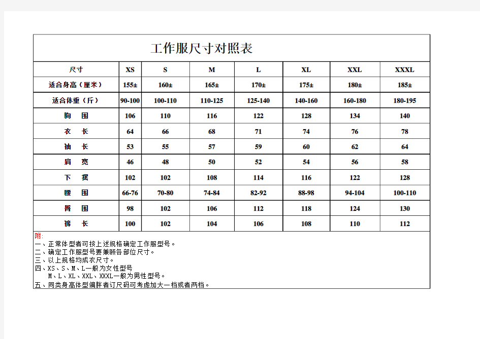 工作服尺寸对照表