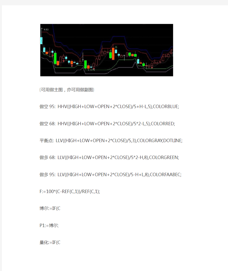 通达信指标公式源码量化交易系统