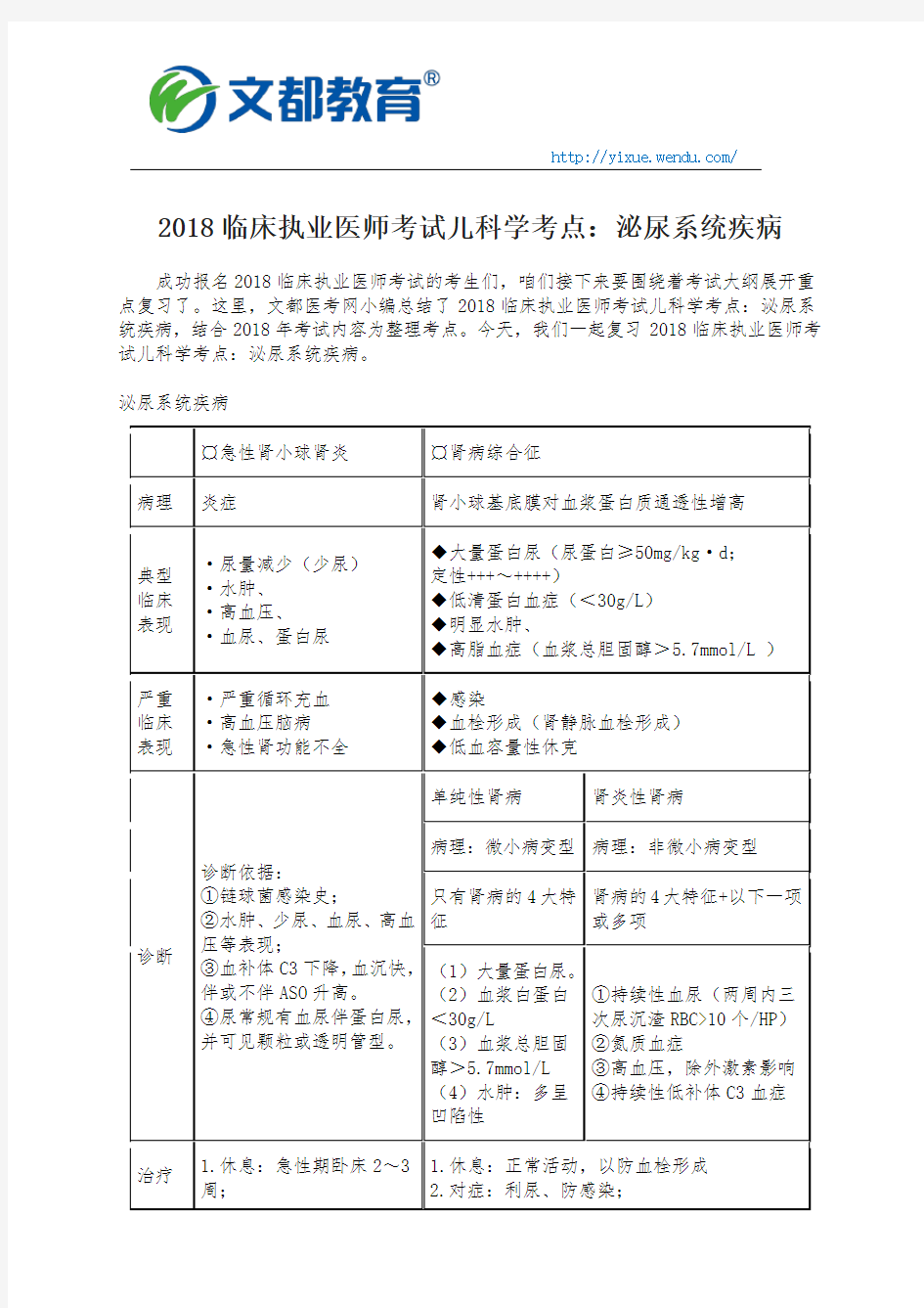 2018临床执业医师考试儿科学考点：泌尿系统疾病