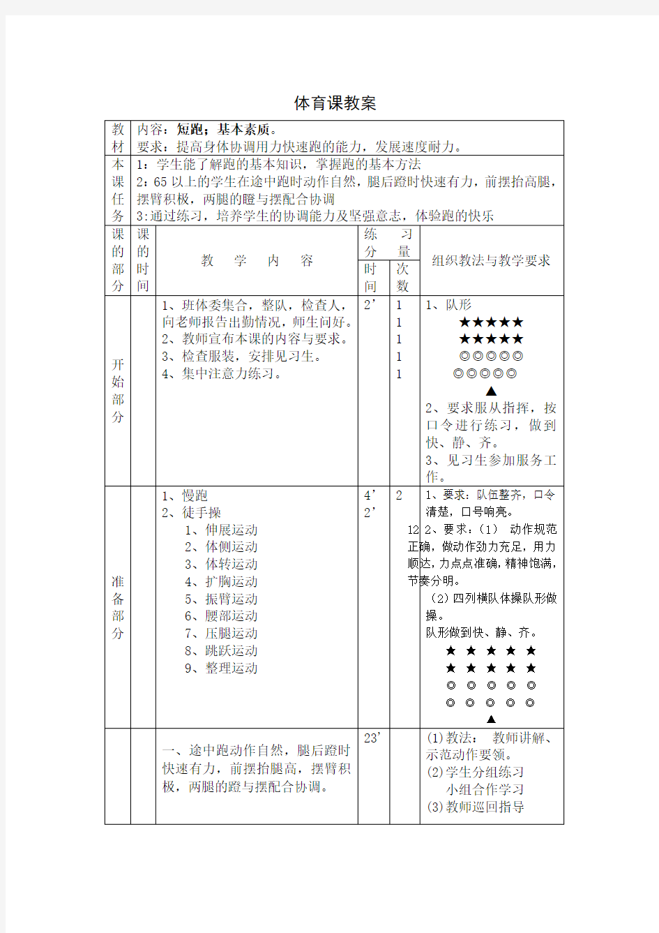 初中体育课全套优秀教案