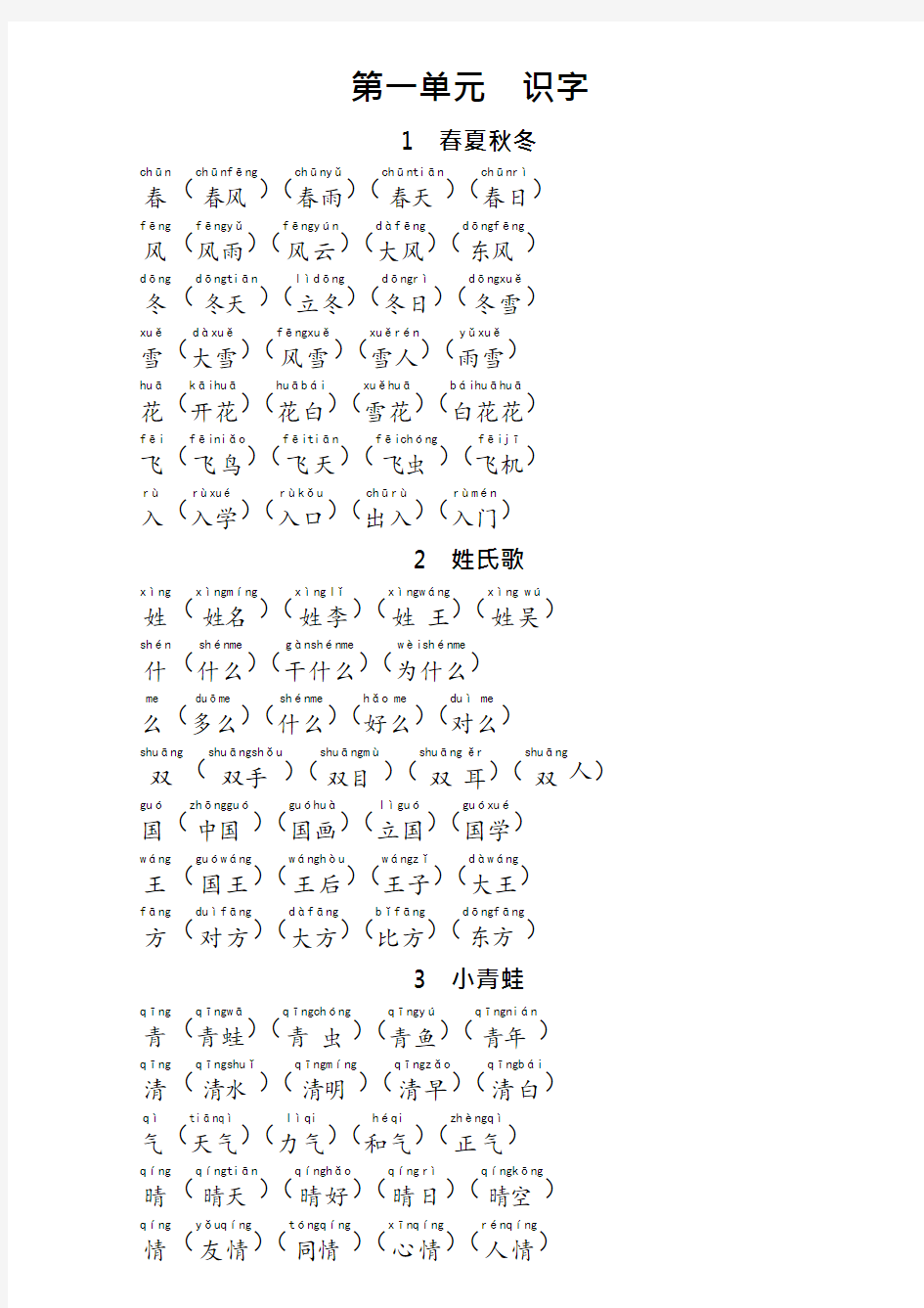 一年级语文下册一类字(带注音)(最新整理)