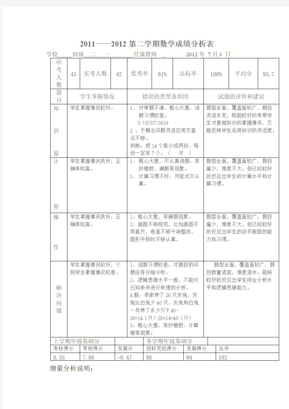 (完整版)小学数学期末成绩分析