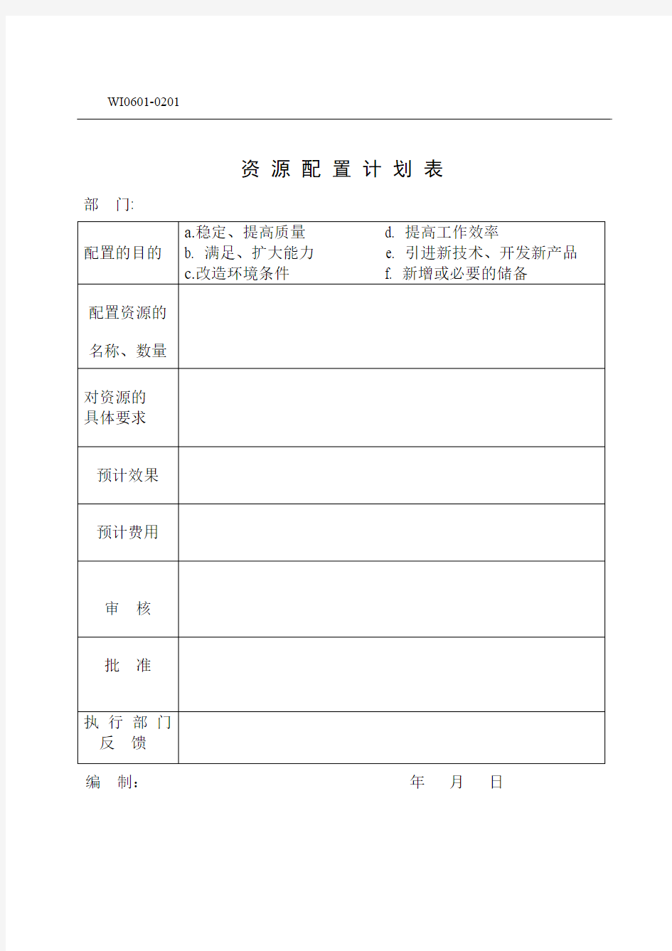 资源配置表