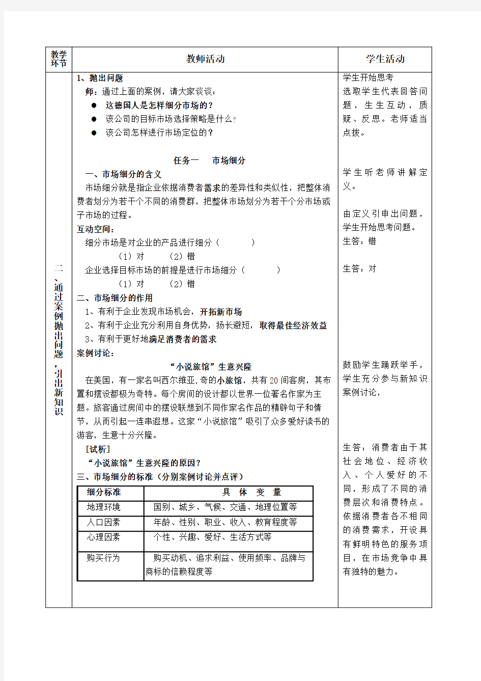 市场细分(公开课教案)复习过程