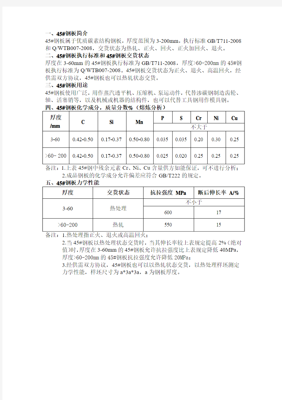 45#钢板化学成分丨45#钢板力学性能