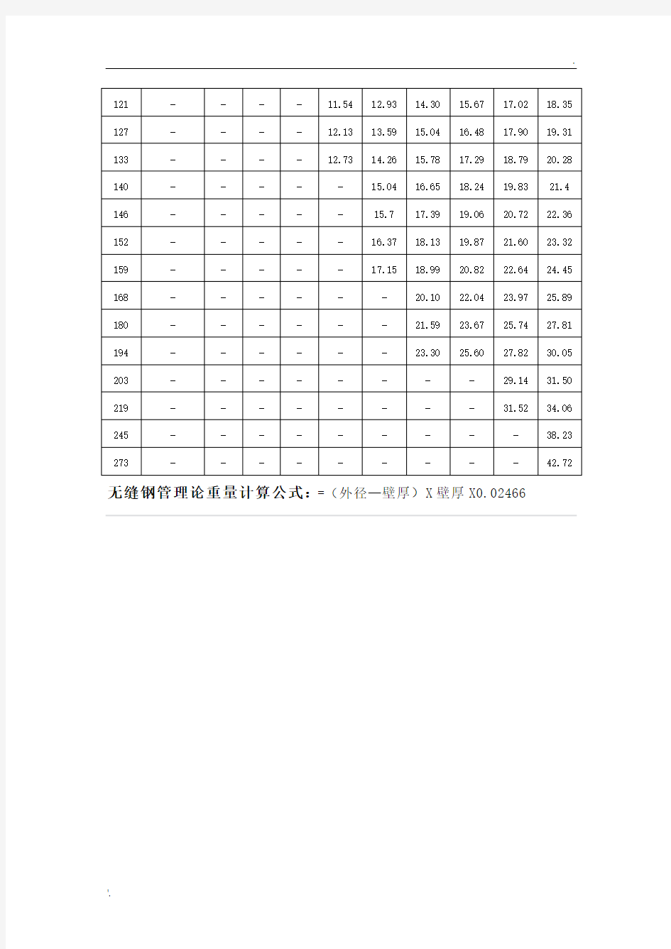 无缝钢管理论重量表