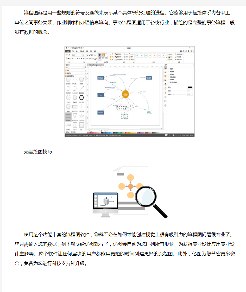 软件项目研发管理流程图