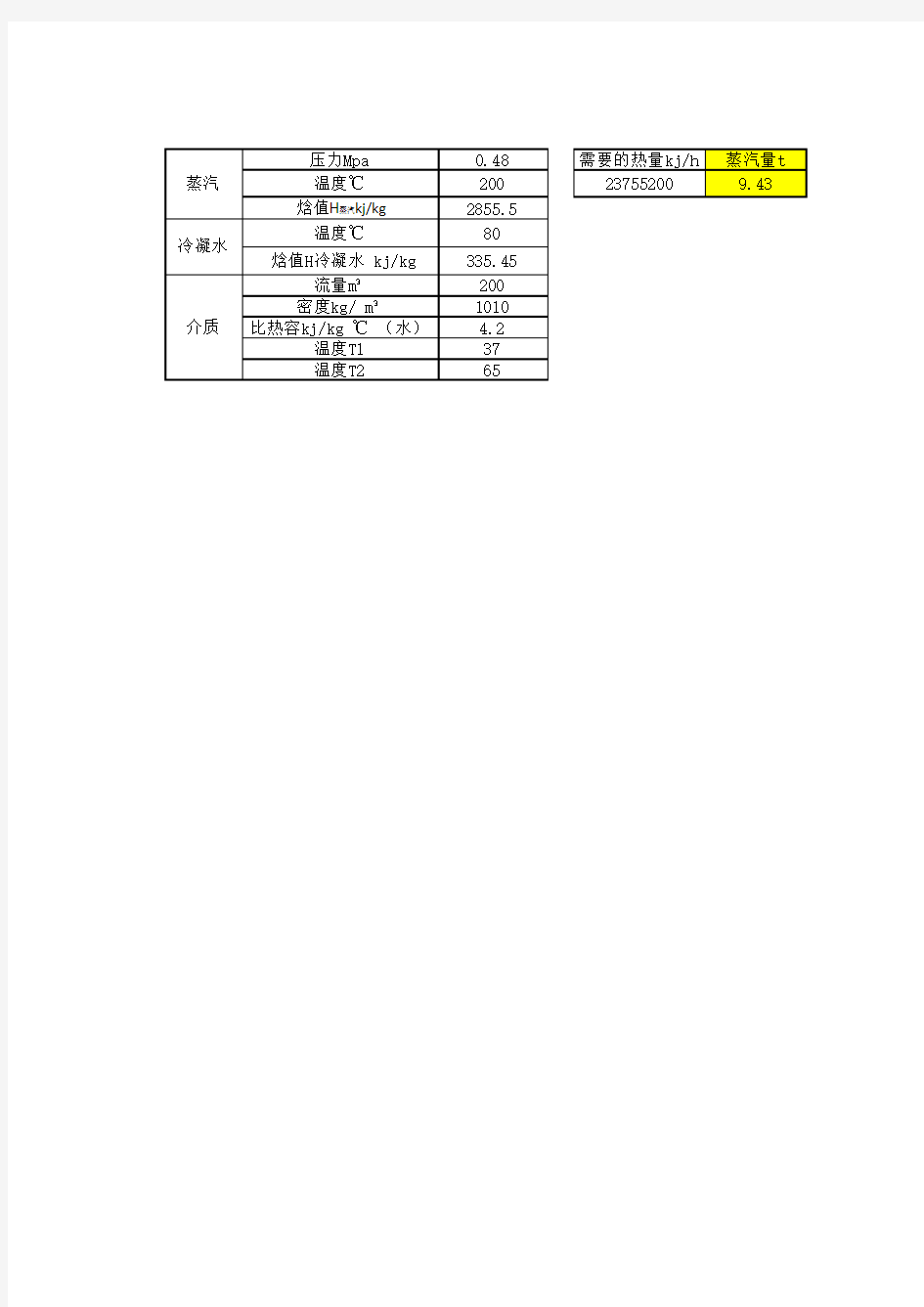 常见蒸汽用量计算方法