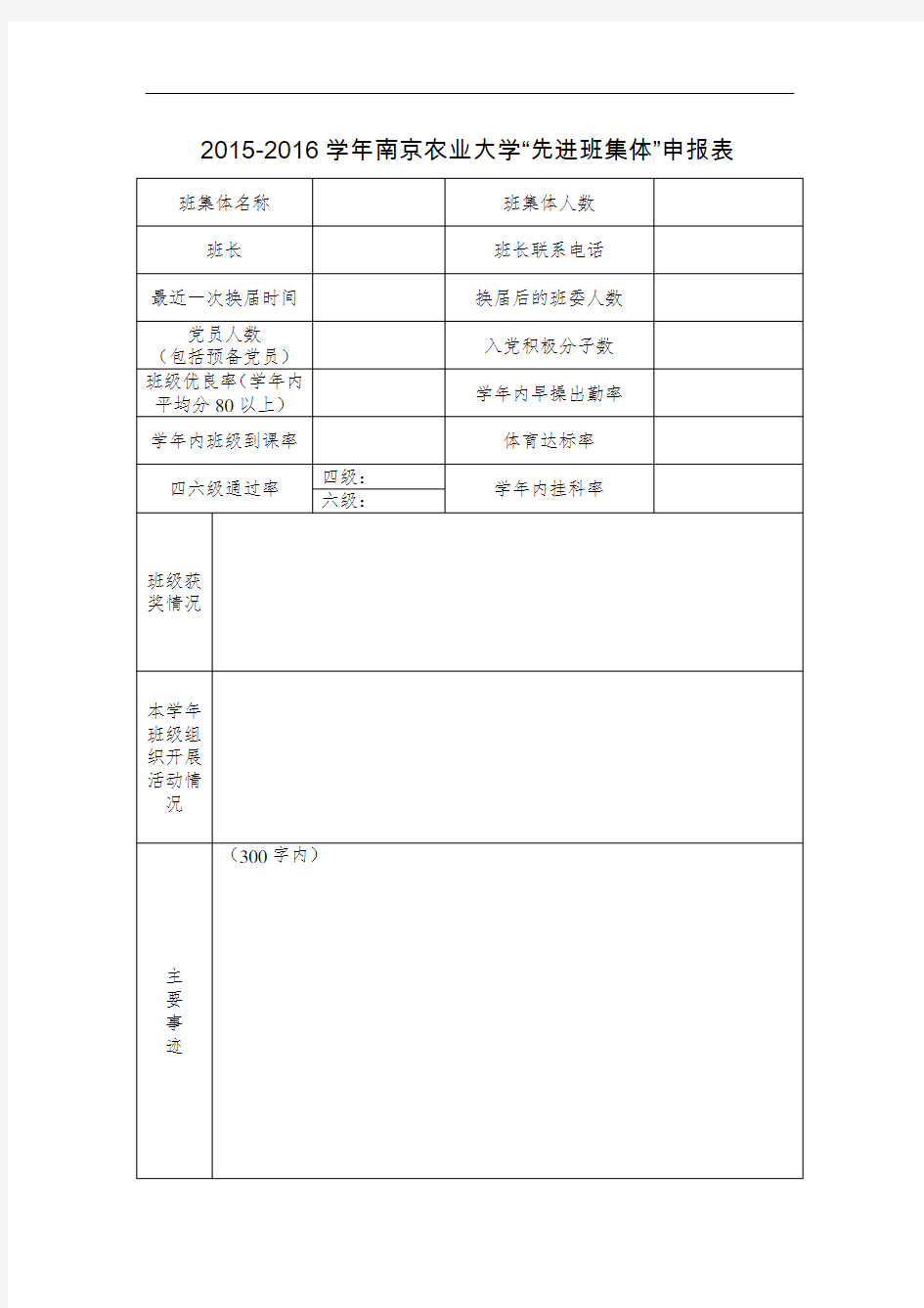 2015-2016学年南京农业大学先进班集体申报表