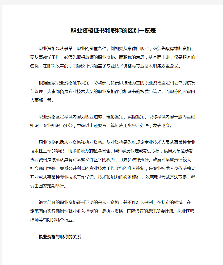 职业资格证书和职称的区别一览表