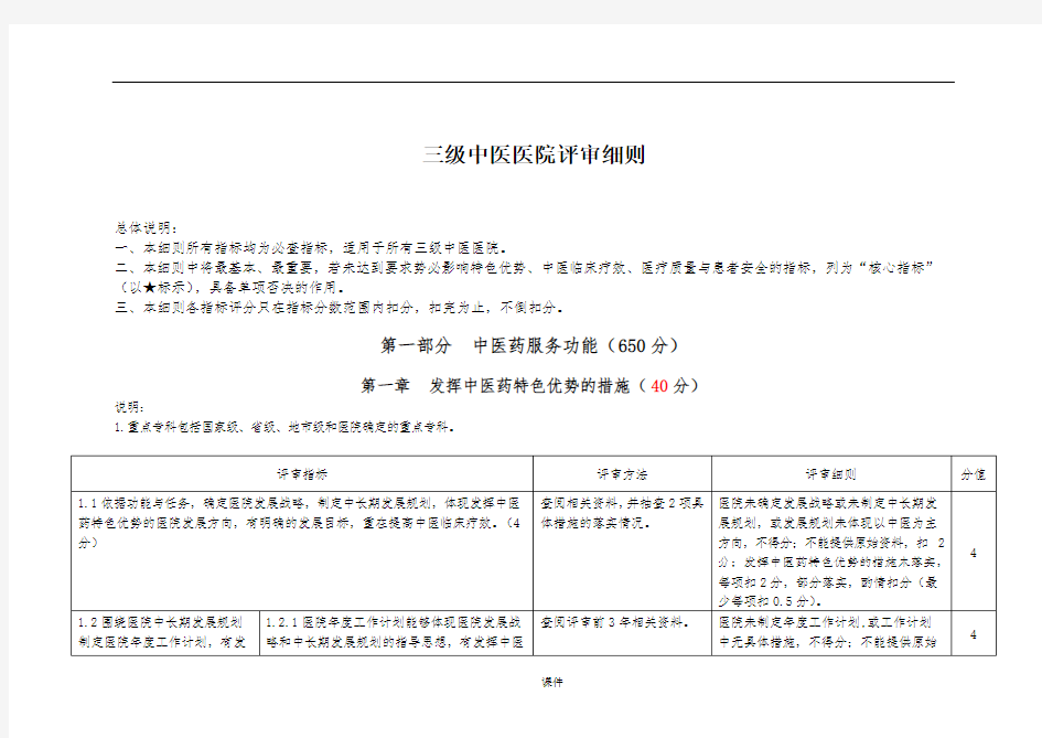 全面三级中医医院评审细则(三甲中医院评审).doc