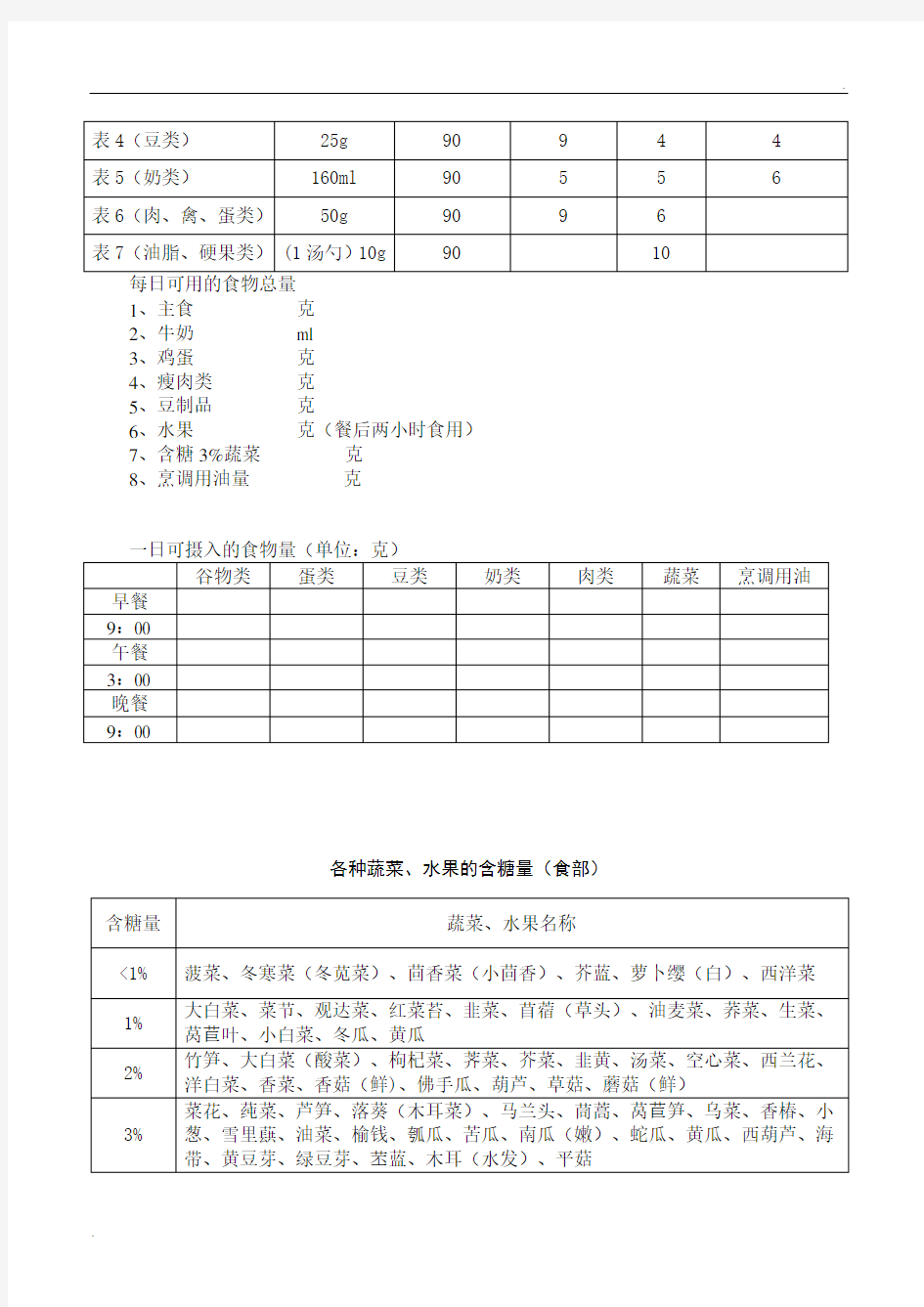 糖尿病营养膳食指南