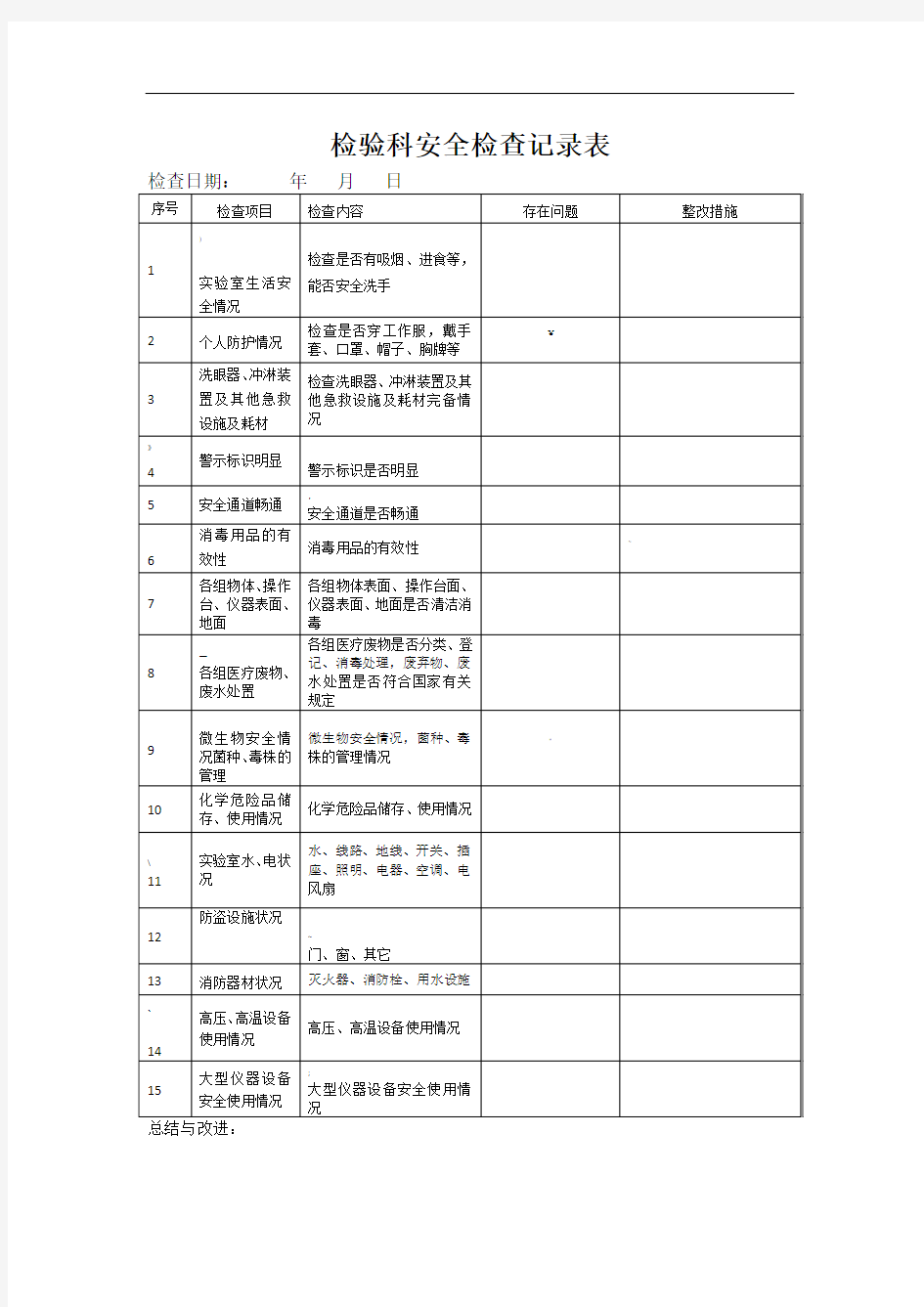 检验科安全检查记录表