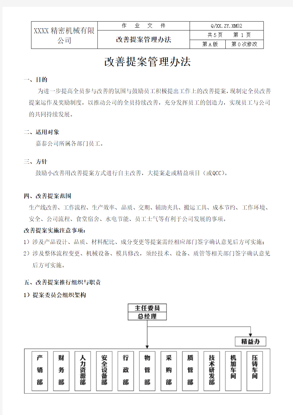 改善提案管理办法