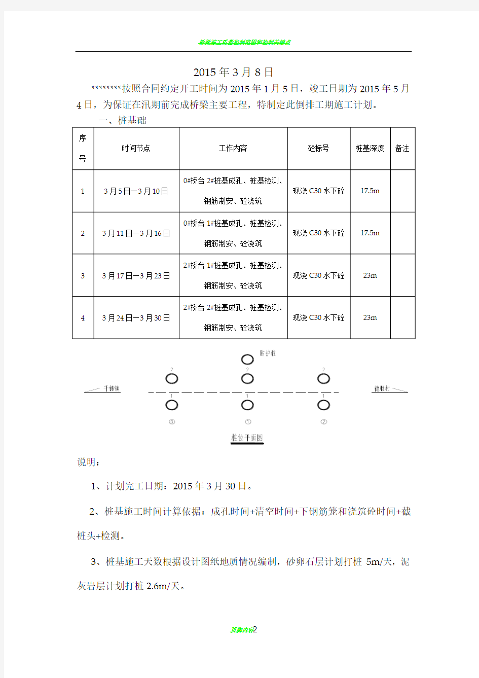 桥梁施工进度计划(比较详细)