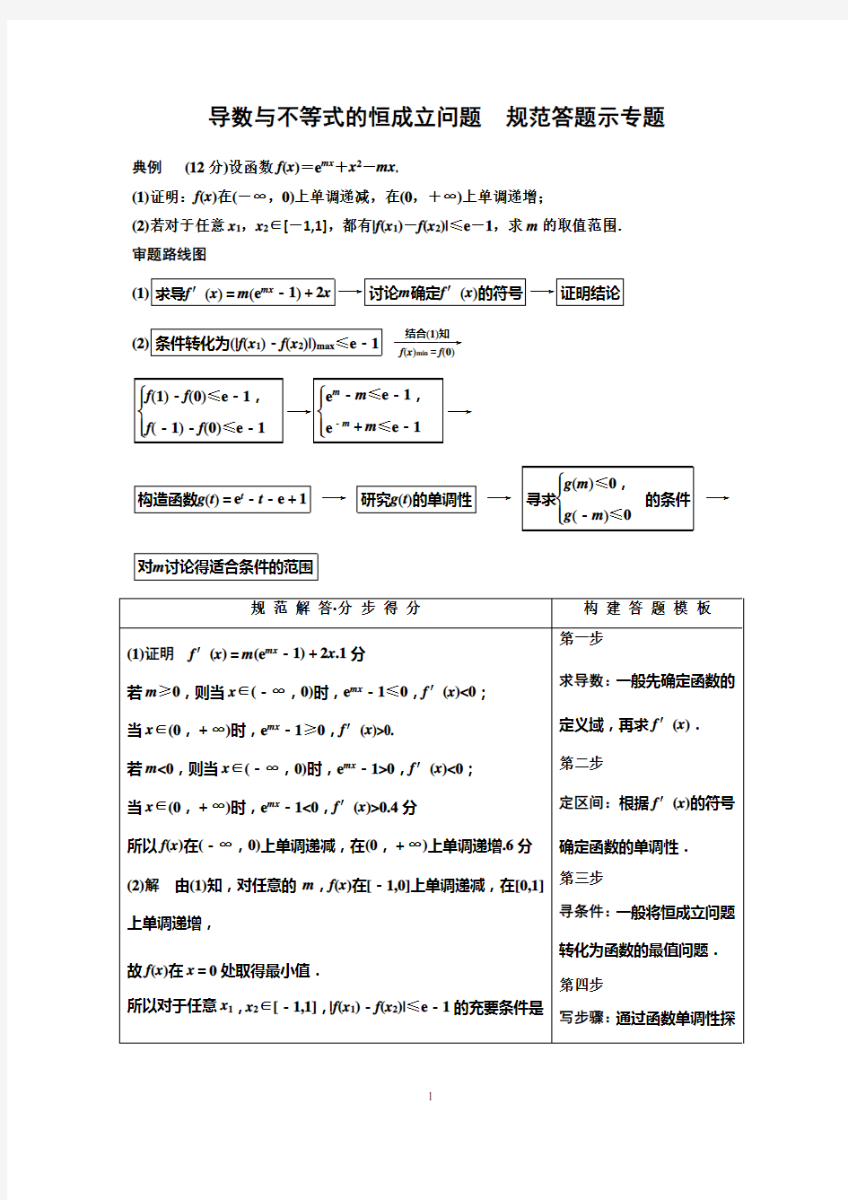 导数与不等式的恒成立问题