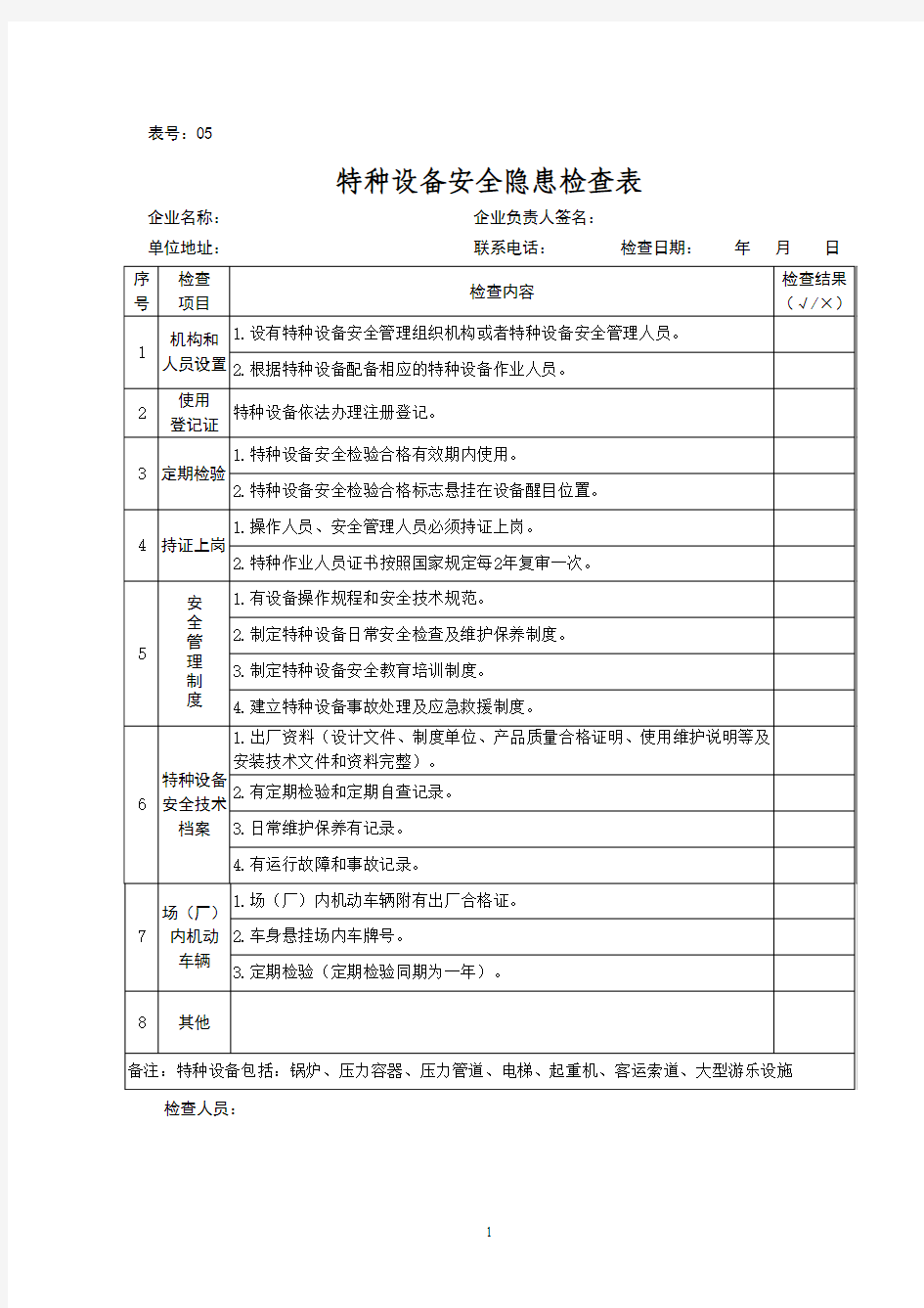 特种设备安全隐患检查表