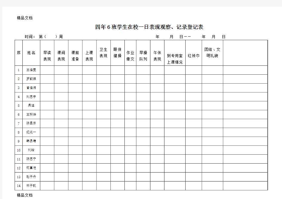 最新学生在校一日表现观察、记录登记表