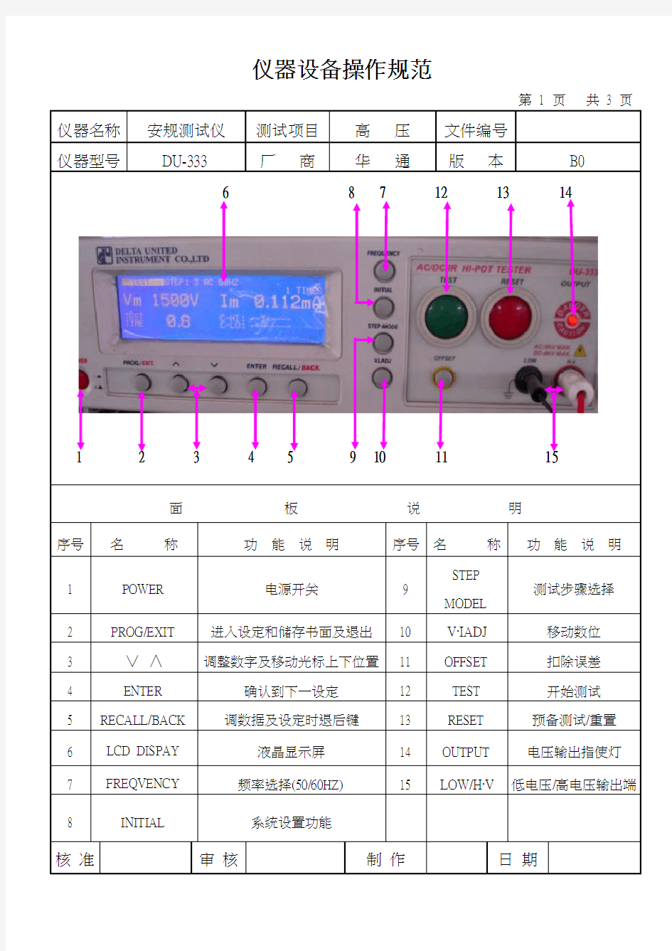 安规测试仪设备操作说明书